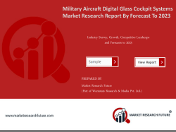 Military Aircraft Digital Glass Cockpit Systems Market