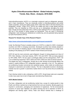 Hydro Chlorofluorocarbon (HCFC) Market 