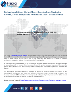 Packaging Additive Market