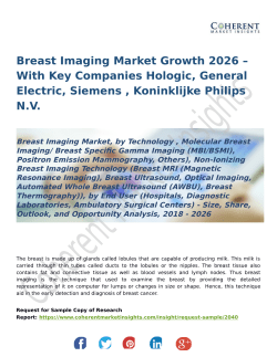 Breast-Imaging-Market