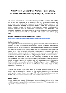 Milk Protein Concentrate