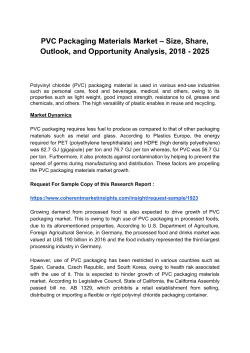 PVC Packaging Materials 