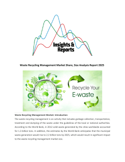 Waste Recycling Management Market Share, Size Analysis Report 2025
