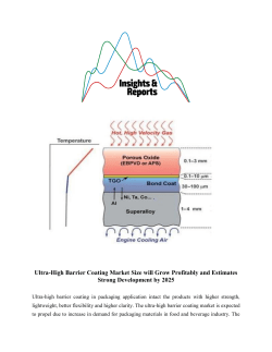  Ultra-High Barrier Coating Market Size will Grow Profitably and Estimates Strong Development by 2025