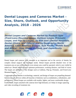 Dental-Loupes-and-Cameras-Market-
