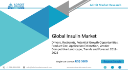 Global Insulin Market Share Analysis, Trends 2018-2025