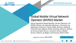 Global Mobile Virtual Network Operator (MVNO) Market Size To Be Worth More Than USD 100 Billion By 2025