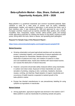 Beta-cyfluthrin Market