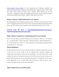 Global Industrial Services Market By Type