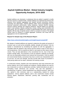 Asphalt Additives