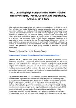 HCL Leaching High Purity Alumina Market