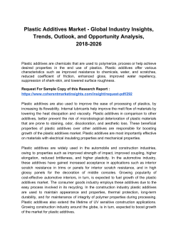Plastic Additives Market