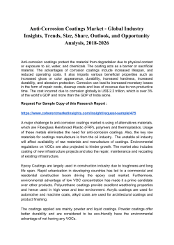 Anti-Corrosion Coatings Market 