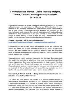 Crotonaldehyde Market