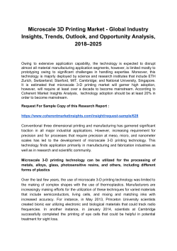 Microscale 3D Printing Market 