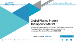 Global Plasma Protein Therapeutic Market