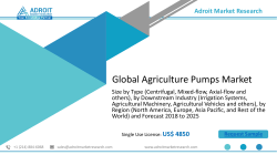 Agriculture Pumps Market by Product Type, Application & Region 2018-2025
