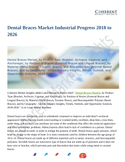 Dental Braces Market, Dental Braces Market Size, Dental Braces Market Share, Dental Braces Market Outlook,