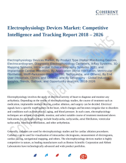 Electrophysiology-Devices-Market-
