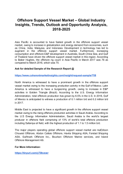 Offshore Support Vessel Market 