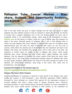 Fallopian Tube Cancer Market