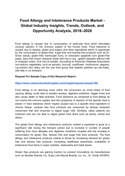 Food Allergy and Intolerance Products Market