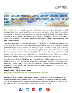 Knee Implants Market
