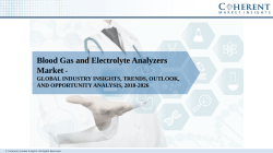 Blood Gas and Electrolyte Analyzers Market