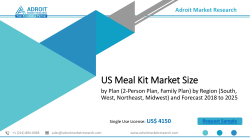 US Meal Kit Market: Size, Share, Growth, Applications, Trends and Forecast 2018 to 2025