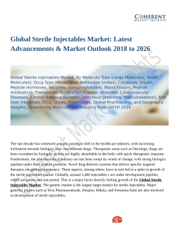 Global Sterile Injectables Market: Competitive Intelligence and Tracking Report 2018 – 2026