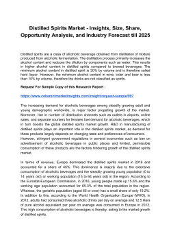 Distilled Spirits Market