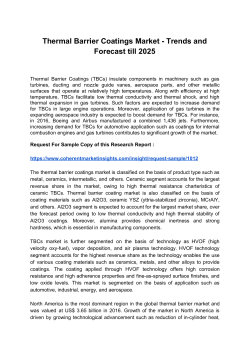 Thermal Barrier Coatings Market