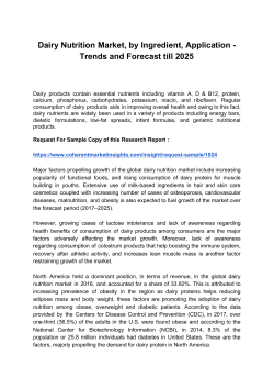 Dairy Nutrition Market