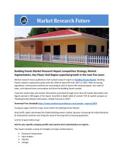Building Panels Market