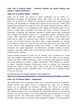 Audio Over IP Solutions Market