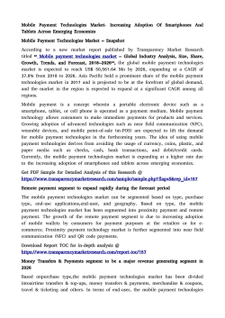Mobile Payment Technologies Market