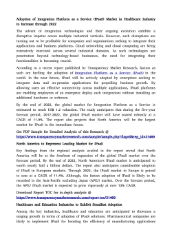 Integration Platform as a Service (IPaaS) Market