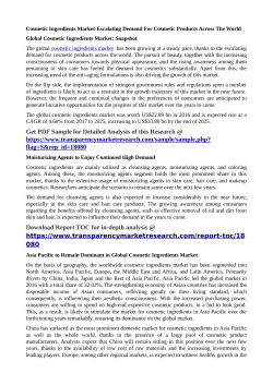 Cosmetic Ingredients Market-Escalating Demand For Cosmetic Products Across The World