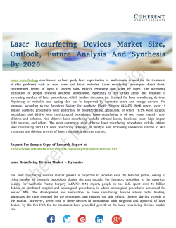 Laser Resurfacing Devices Market Explores New Growth Opportunities By 2026