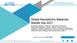 Global Piezoelectric materials Market: Key Players, Overview and forecast 2025