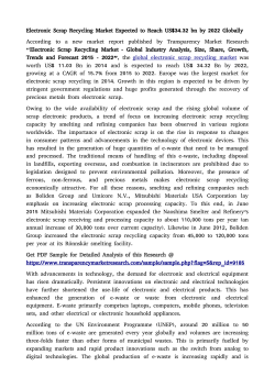 Electronic Scrap Recycling Market