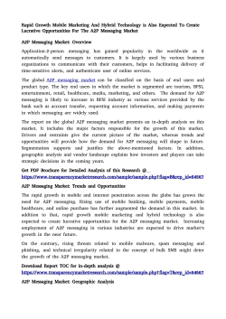A2P Messaging Market