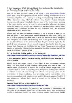 IT Asset Management (ITAM) Software Market