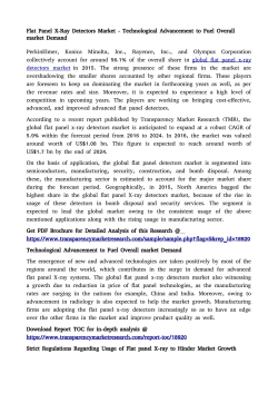 Flat Panel X-Ray Detectors Market