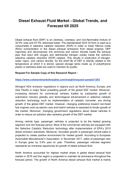 Diesel Exhaust Fluid Market