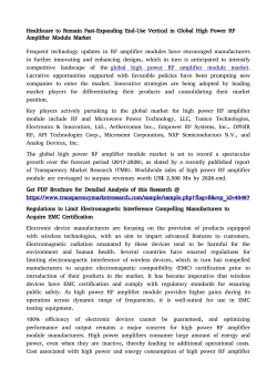 High Power RF Amplifier Module Market