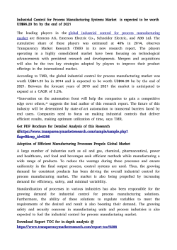 Industrial Control for Process Manufacturing Systems Market