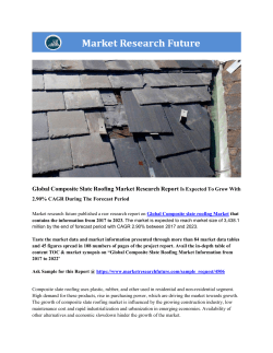 Global Composite Slate Roofing Market