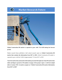 Global Construction lift market