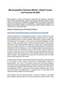 Microcrystalline Cellulose Market 